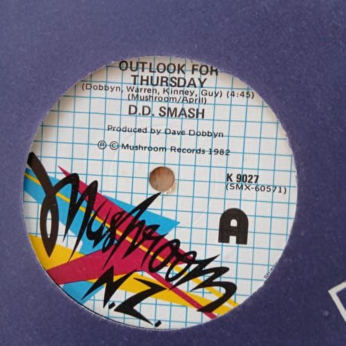 Outlook For Thursday by D.D. Smash